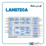 صفحه اصلی 9 195