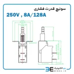 صفحه اصلی 92 دیتاشیت سوئیچ قدرت 250V , 8A/128A فشاری رایت کیفیت مرغوب